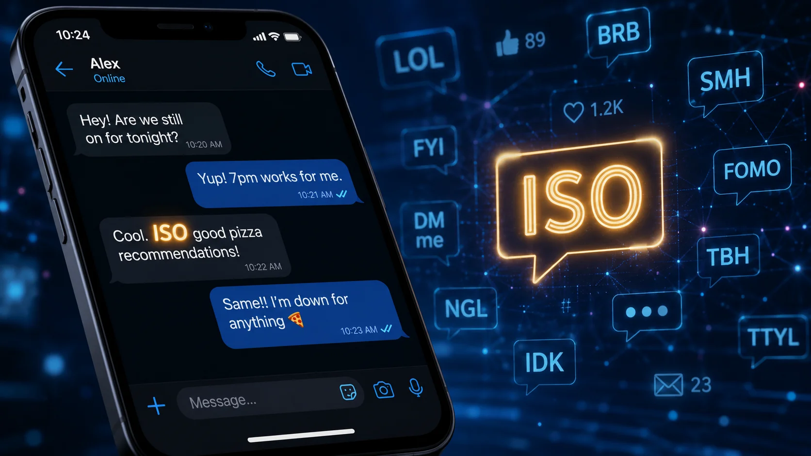 What Does ISO Mean in Text?